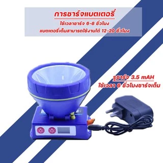 ไฟฉายคาดหัว ไฟฉายคาดศรีษะ LED 40W หน้าจอดิจิตอล ขนาดใหญ่ ไฟฉายชาร์จไฟบ้าลิเธียม ไฟฉายติดหน้าผาก หัวไฟ กรีดยาง