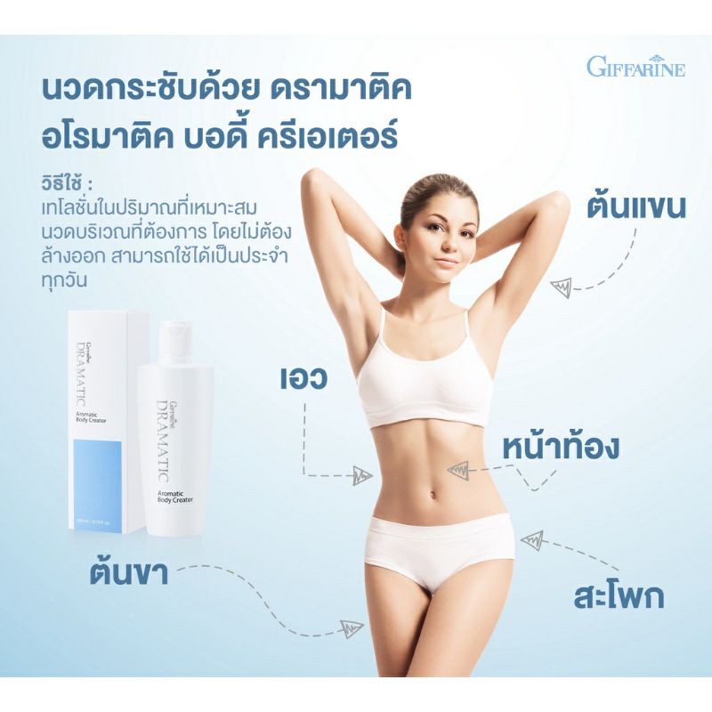 ครีมกระชับสัดส่วน ครีมสลายไขมัน ดรามาติก บอดี้ กิฟฟารีน ลดต้นขา ลดหน้าท้อง ลดต้นแขน กระชับสัดส่วน ลดเซลลูไลท์ ของแท้ - รูปที่ 2