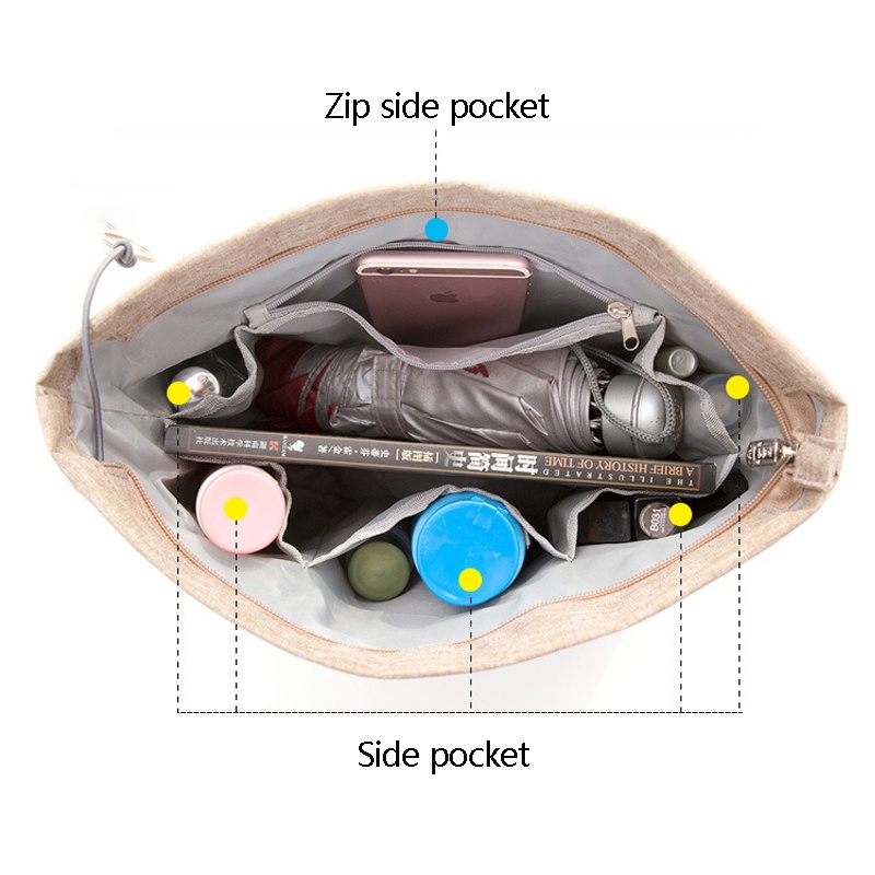 Evertoner กระเป๋าเครื่องสําอาง ผ้าออกซ์ฟอร์ด คุณภาพสูง สําหรับผู้หญิง - รูปที่ 2