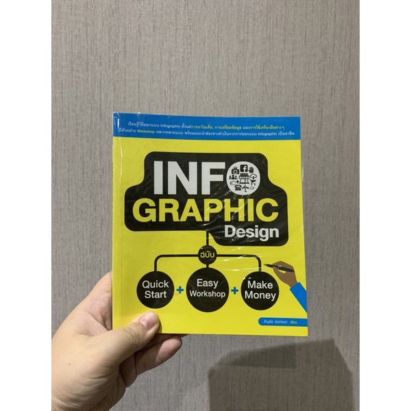 [หนังสือเกี่ยวกับคอมพิวเตอร์] INFO GRAPHIC Design ฉบับ Quick Start + Easy Workshop + Make Money | มื