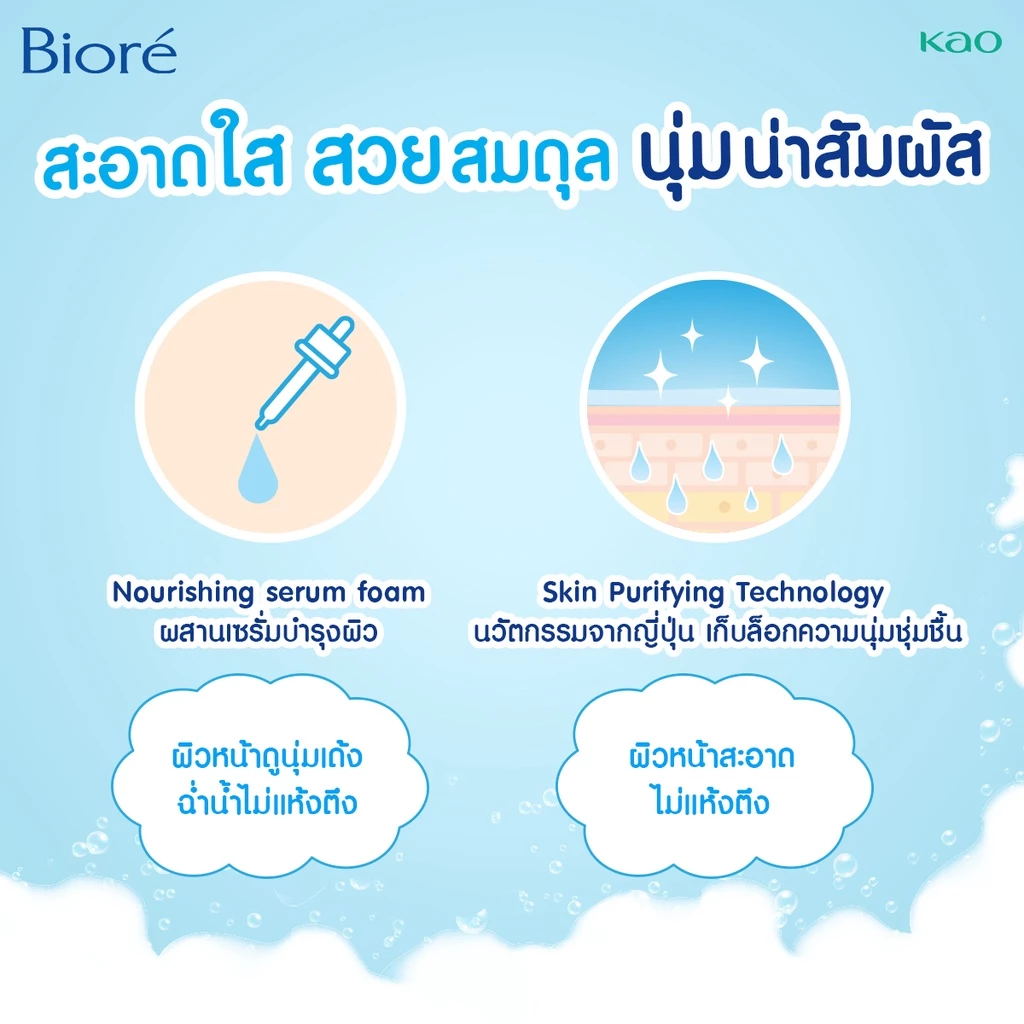 โฟมล้างหน้า Biore Skin Caring Facial Foam Pure Perfect 100g thumbnail 6