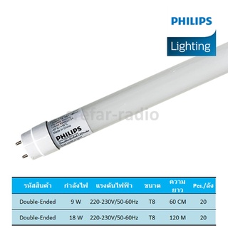 PHILIPS LED PHILIPS Double-Ended 9W 6500K Cool Daylight แสงขาว