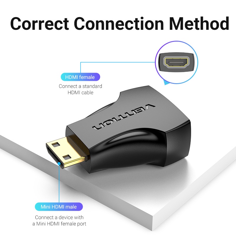 Vention Mini Hdmi Male To Hdmi Female อะแดปเตอร์ 3D 4K 30HZ Gold Plated Hdmi เชื่อมต่อสําหรับ Hdtv แล็ปท็อป AISB0
