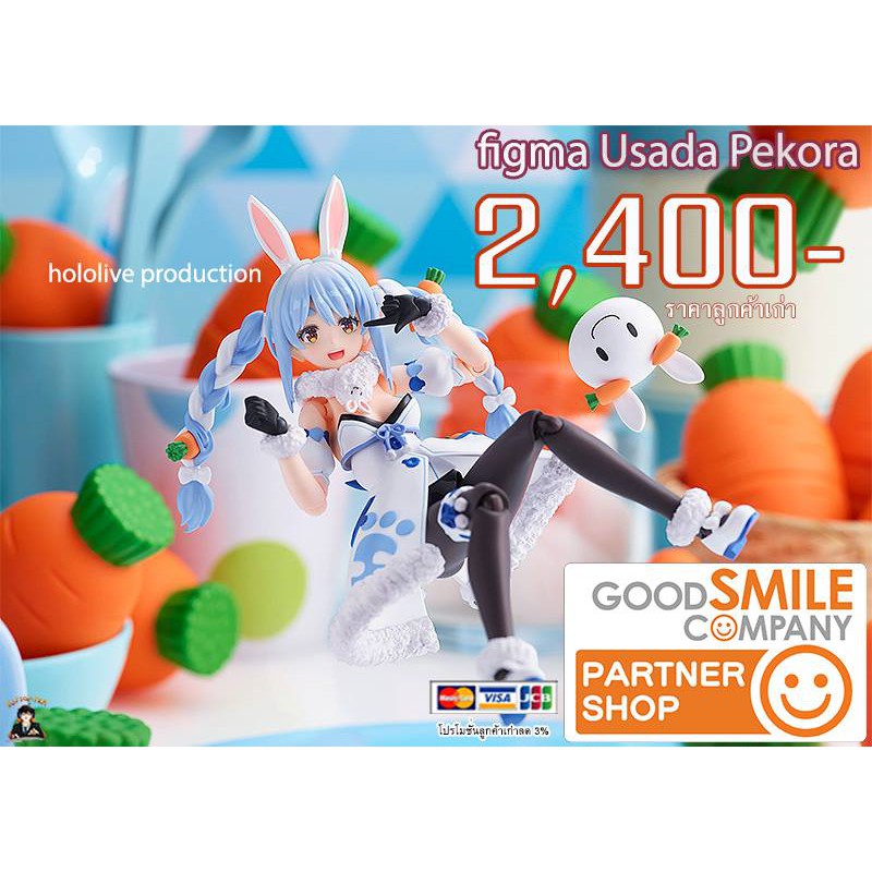 (พรีออเดอร์) figma Usada Pekora (อ่านรายละเอียดก่อนสั่งซื้อทุกครั้ง) (เหลือโควต้าสามารถสั่งได้)