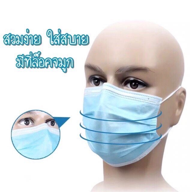 หน้ากากอนามัย Klean Mask รูปแบบ medical mask  surgical mask เกรดใช้ผ่าตัด