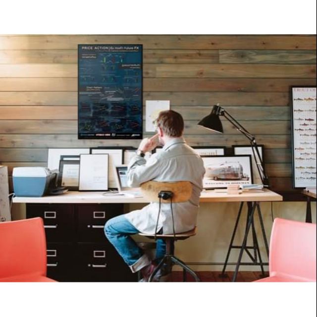 โปสเตอร์อ่านกราฟแท่งเทียน Japanese Candlestick Charting เทคนิคโบราณชาวตะวันออกสำหรับเทรด หุ้น Future