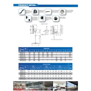 Yushi พัดลมอุตสาหกรรมแขวนผนัง DFP-TW Series (สีดำ) รับประกันมอเตอร์ 5 ปี