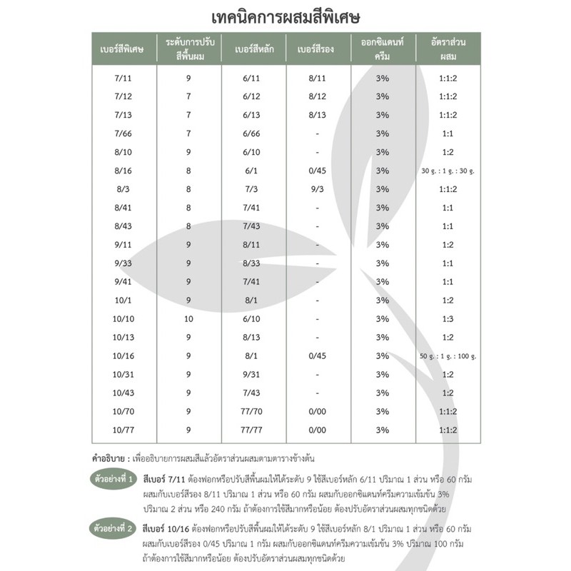#ฟรีเซีย หน้า1 #ครีมย้อมผม100 มล. Freecia colorcream เฉพาะสีไม่รวมไฮโดรเจน รูปที่ 6