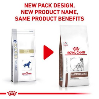 Royal Canin Canine Fibre Response ขนาด 1 และ 3 kg อาหารสุนัขสูตรไฟเบอร์ รักษาโรคท้องผูกและท้องเสียจากลำไส้ใหญ่