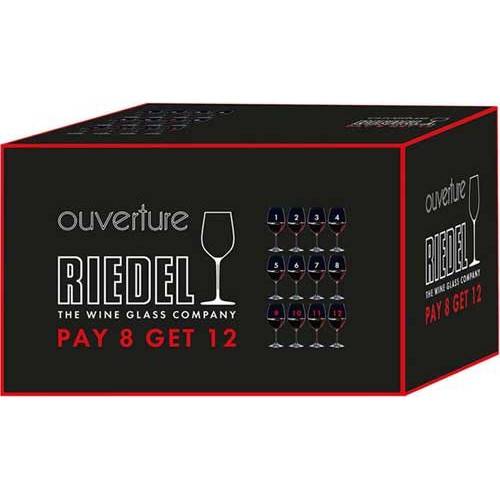 แก้วไวน์ RIEDEL แบรนดังจากประเทศเยอรมัน