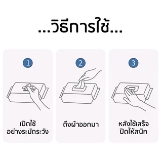 Poomsoft 400 ชิ้น Baby Wipes ทิชชู่เปียก ผ้าเปียก ทิชชู่เปียกเด็ก ผ้าเช็ดทำความสะอาดเด