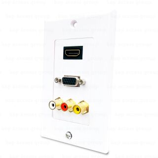 หน้ากาก Plate Panel HDMI / VGA/ RCA (4*8)