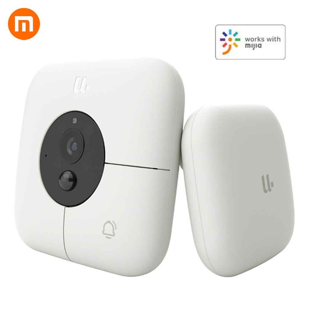 กล้องวงจรปิด Xiaomi YOUDIAN HD 1080 P Smart WiFi