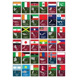 แฟลชการ์ด บัตรคำ การ์ดคำศัพท์ Flash Cards [ธงชาติ/ประเทศ ชุด1 Flags & Countries Part 1] 108 ใบ ของเล่นเสริมพัฒนาการ