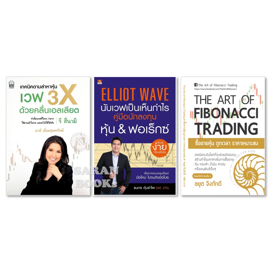 elliot wave นับเวฟเป็นเห็นกำไร ภาค 2 มือ1 ส่งฟรีเก็บเงินปลายทาง ...
