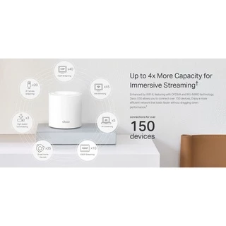 MESH WI-FI (เครือข่ายไวไฟ) TP-LINK WHOLE HOME (DECO X50) DUAL BAND MESH WIFI6 AX3000 ประกันตลอดการใช้งานของแท้ประกันศูนย