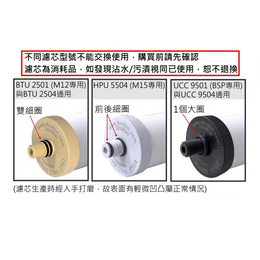 Doulton Standardไส้กรองน้ำ CERAMIC Doulton Sterasyl 10 นิ้ว x 2 นิ้ว 0.3 Micron หัวเกลียว 2501 2504 9504 5504