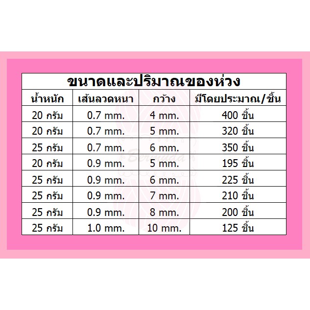 ห่วง ห่วงกลม มี 6 สี (ลิงค์ที่1💡) ขนาด4/5/6/8/10mm. (เส้นลวดมีความหนาต่างกันไปตามตัวเลือก) - รูปที่ 3