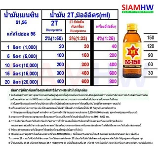HUSQVARNA น้ำมัน 2T ขนาด 1 ลิตร