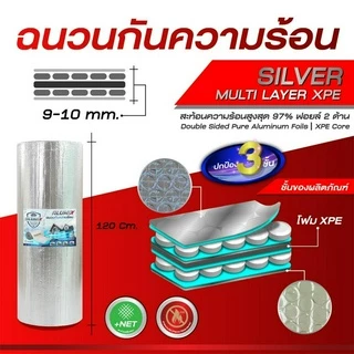 ALUMIX MULTI-LAYERS (TRP FRNS) ฉนวนกันความร้อน สำหรับหลังคา ผนัง มีสารหน่วงไฟ UL94, การดูดซับเสียง