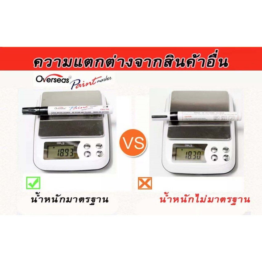 ปากกาเขียนยาง สีขาว 4 ด้าม PMA-520 ปากกาเขียนล้อ แต้มแม็กซ์ ยางรถยนต์ ล้อรถยนต์ ของแท้จากญี่ปุ่น 100% ราคา ถูกที่สุด ดีลบีเคเค แกลเลอรีภาพที่ 5