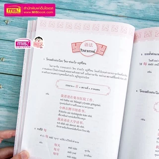 หนังสือคอร์สออนไลน์เรียนภาษาจีนกลางเบื้องต้น หนังสือเรียนมาพร้อมคอร์สออนไลน์