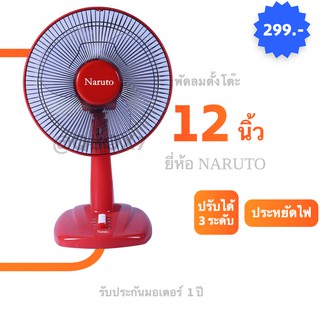 Naruto พัดลมตั้งโต๊ะ ขนาด 12 นิ้ว สีแดง ส่งฟรี