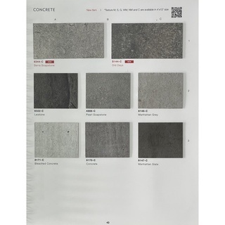 แผ่นลามิเนต Wilsonart ลาย Concrete ขนาด 120 x 240 ซม. หนา 0.8 มม. ใช้สำหรับงานตกแต่งภายใน สวย ทันสมัย มีหลายลายให้เลือก