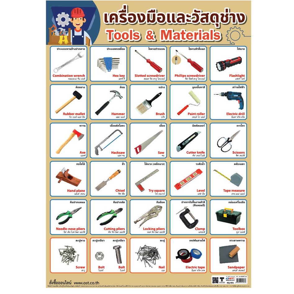 NEW!! โปสเตอร์เรื่องเครื่องมือและวัสดุช่าง EQ-581 โปสเตอร์กระดาษอาร์ตมัน สื่อการเรียนรู้ สื่อการเรียนการสอน
