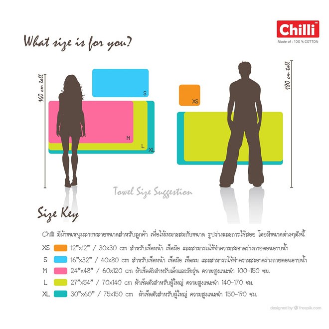 ผ้าขนหนู 30x60นิ้ว ไซส์XLใหญ่มาก ลิขสิทธิ์แท้100% ผ้าเช็ดตัว ผื่นใหญ่มาก! ลายการ์ตูน Sanrio Hello Kitty Doraemon รวมลาย - รูปที่ 5