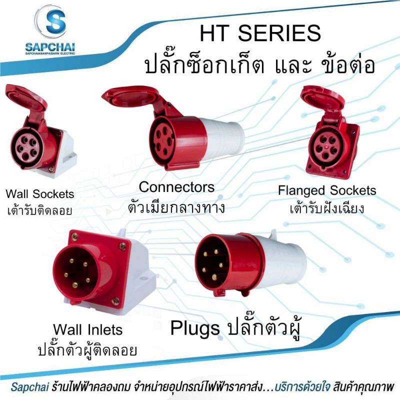 HTX315 HTX325 เต้ารับฝังเฉียง (3P+N+E) 16A IP44