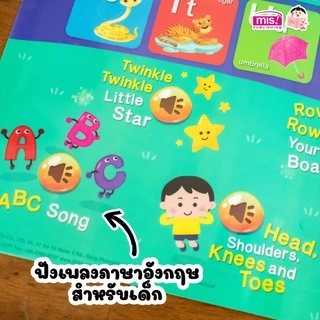 โปสเตอร์พูดได้ โปสเตอร์กดปุ่มพูดได้ - โปสเตอร์เสริมพัฒนาการ