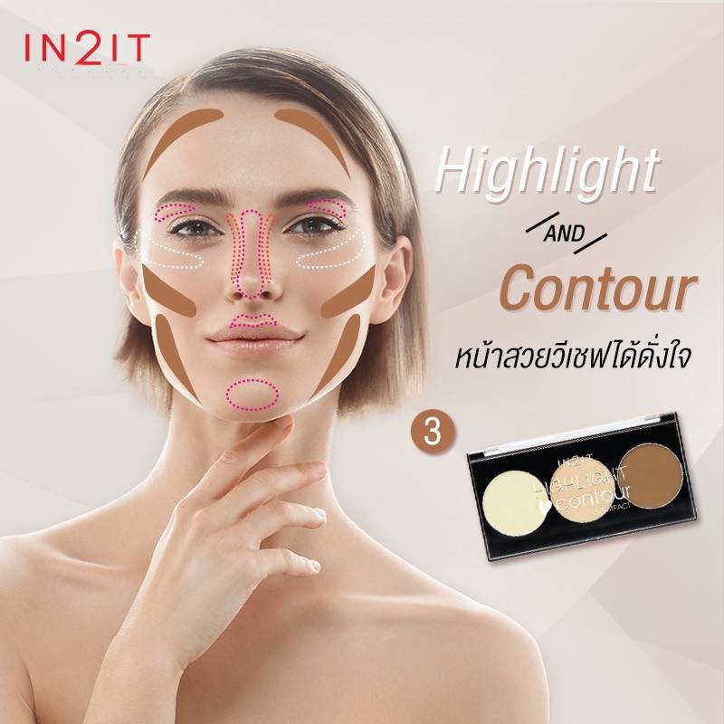 in2it highlight contour