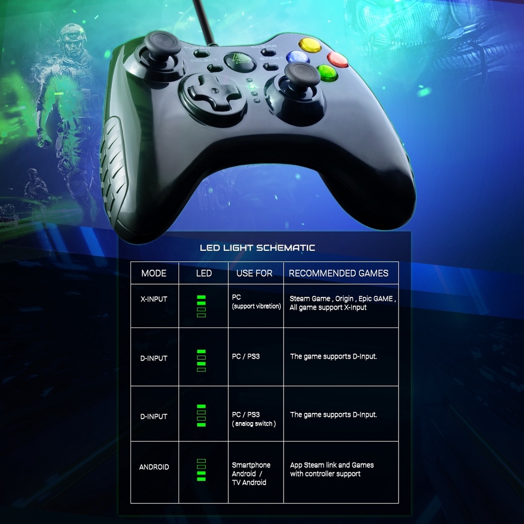 EGA TYPE-J1/J2 จอยเล่นเกม [แบบมีสาย,ไร้สาย] USB CONTROLLER PC/PS3/Android /X-INPUT (รับประกันศูนย์ 2 ปี)