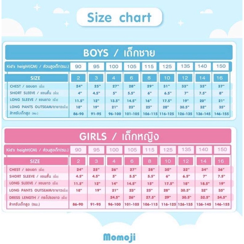 มันมาถึง 7 วัน☞✑ชุดนอนmomoji ชุดนอนเด็กลิขสิทธิ์แท้ ชุดนอนลายเจ้าหญิง ขนาด4-10y