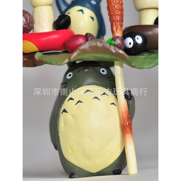 โมเดลตุ๊กตา Hayao Miyazaki TOTORO