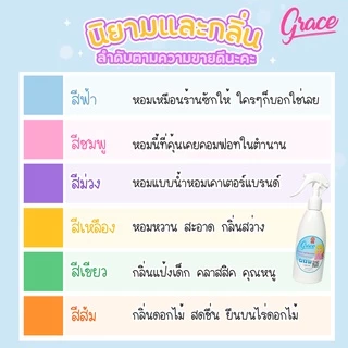 น้ำยาฉีดผ้าหอม ติดทนขายดี ขนาด500ml.! คุ้มกว่า👉ไร้กลิ่นอับ หอมเหมือนออกจากร้านซักรีด ยาวนาน 7 วัน💦