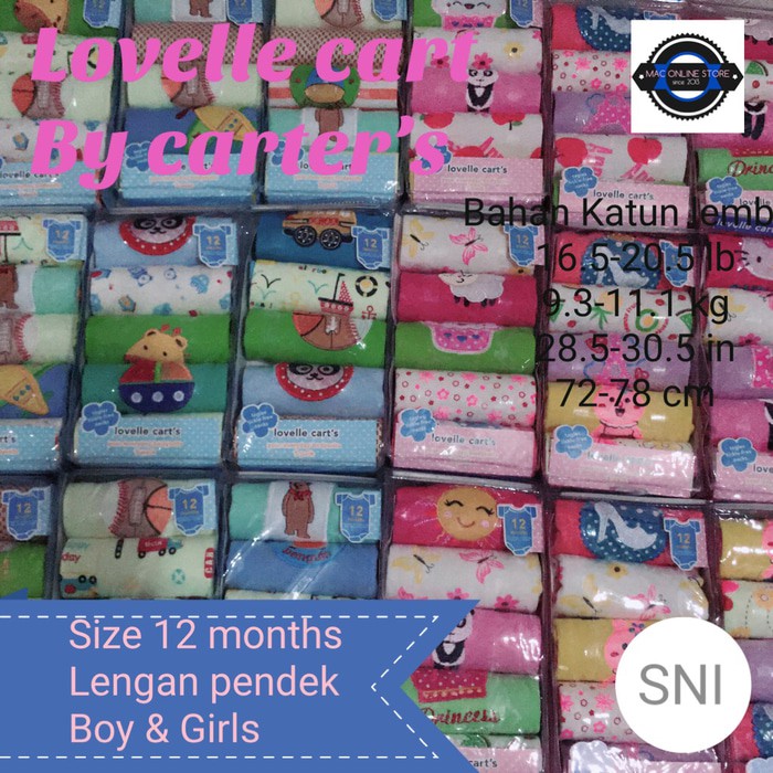 Carters 5in1 baby Jumper boy & girl 12 MONTHS (แขนสั้น)