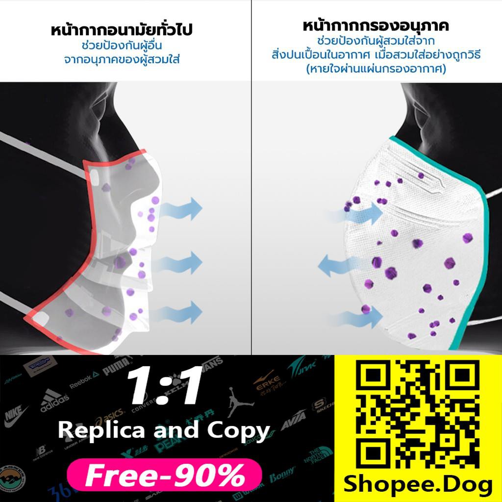 ☼✹3M หน้ากากกรองอนุภาค กรองPM2.5 สีขาว 20ชิ้น มาตรฐานKF94 3M Small Particulate Respirator Filter PM2