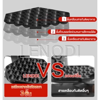 LENODI เครื่องทำวาฟเฟิล เตาวาฟเฟิล เครื่องอบวาฟเฟิล ฮ่องกง Egg Waffle make กำลังไฟ 1500W ตัวเครื่องทำจากสแตนเลส