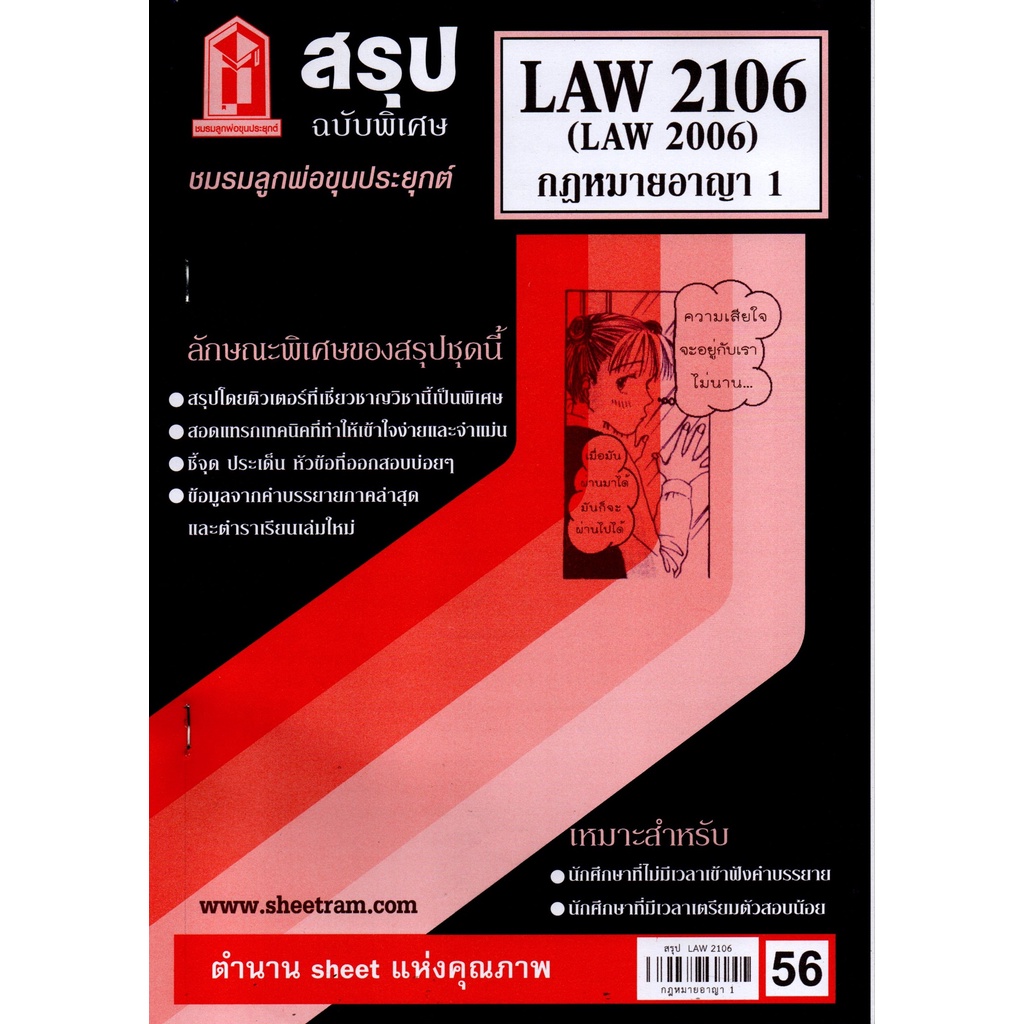 สรุปชีทราม LAW2106 (LAW2006, LA 206, LW 206) กฎหมายอาญา 1