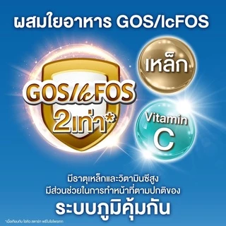 นมไฮคิว ซูเปอร์โกล สูตร 4 Hi-Q3+ Super Gold รสจืด ยกลัง 27 กล่อง