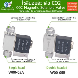 โซลินอยด์วาล์ว CO2 ( CO2 Magnetic Solenoid Valve ) อุปกรณ์ควบคุมปริมาณ CO2 ในตู้ไม้น้ำ ใช้สำหรับเปิด-ปิดคาร์บอนไดออกไซด์