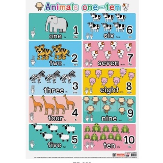 โปสเตอร์ นับเลข 1-10 Animal #EP-029 โปสเตอร์สื่อการเรียนการสอน สื่อการเรียนรู้ โปสเตอร์ PP