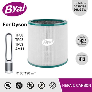 ไส้กรองแอคทีฟคาร์บอน สำหรับ Dyson Pure Cool Tower รุ่น TP00, TP02, TP03, AM11