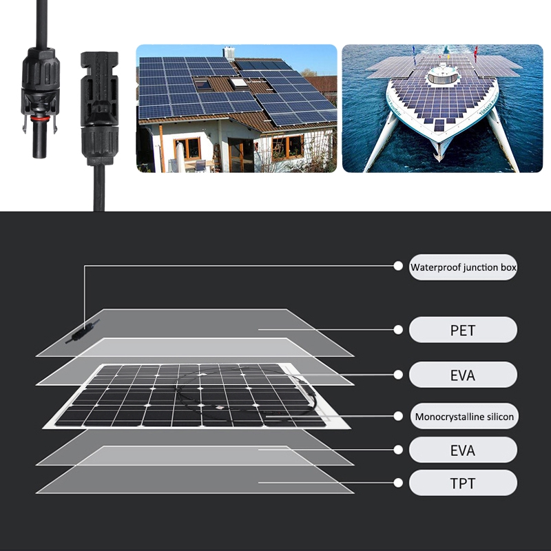 แผงโซลาร์เซลล์ USB 12V/5V DC 100W 18V อุปกรณ์ชาร์จแบตเตอรี่ สำหรับรถยนต์ เรือ