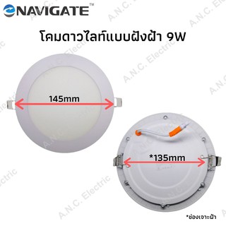 Navigate โคมดาวไลท์ 9W กลม แบบฝังฝ้าเพดาน (โคมพาแนล)