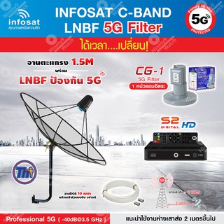 THAISAT C-BAND ชุดจาน 1.5M (ขางอยึดผนัง infosat 100CM.) + กล่อง PSI S2 HD + LNB 5G infosat รุ่น CG-1 แถมสายRG6ตามชุด