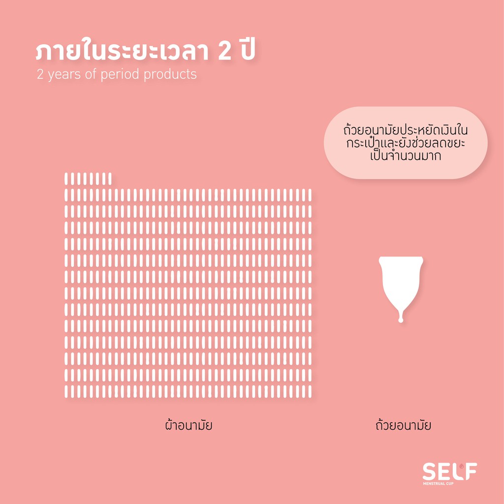 ถ้วยอนามัย Self cup รุ่น Solid Silocone รูปที่ 2