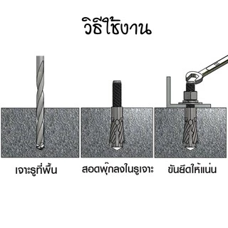 🙏ชุด 4 ตัว🙏พุกสแตนเลส เกรด304 ขนาด 6,8,10 มม. Nuts & Washers Expansion Screw Bolts Stainless Steel